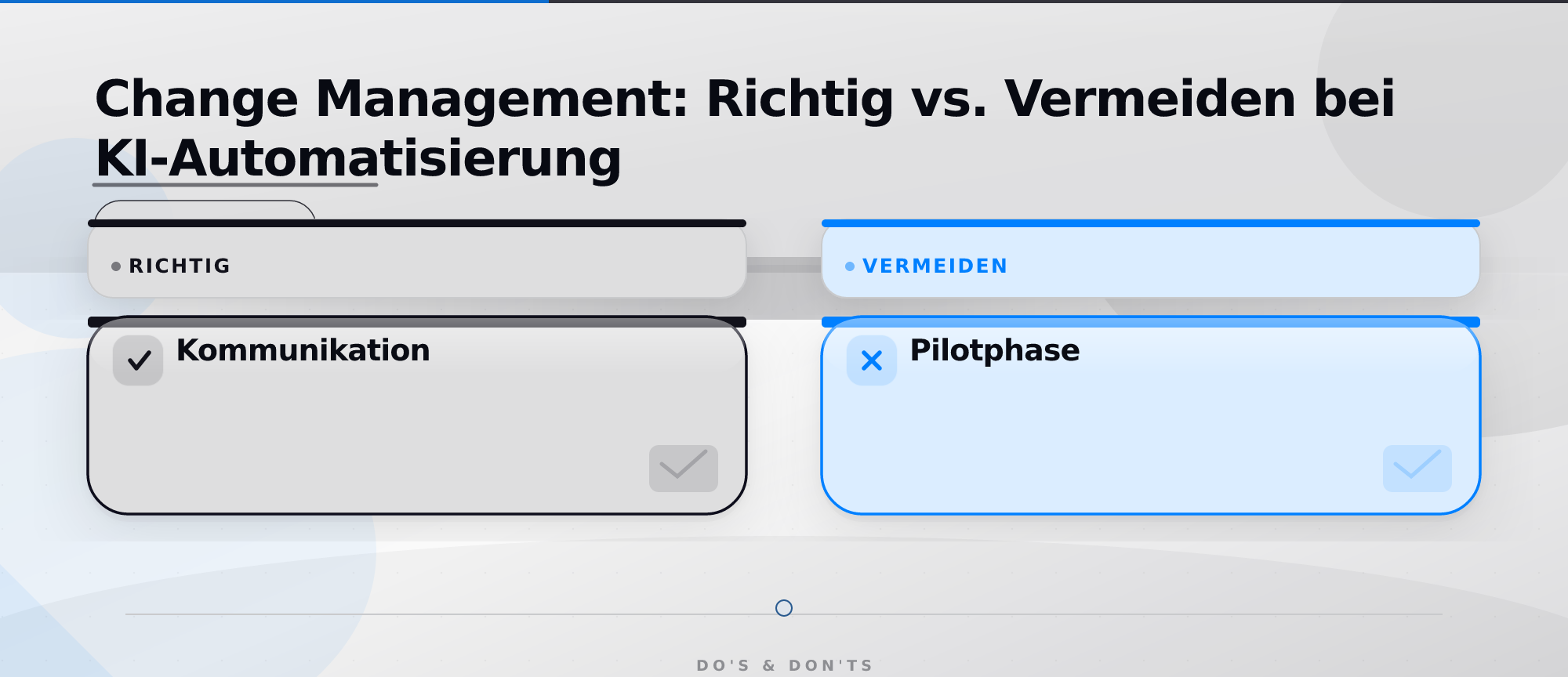 Change Management: Richtig vs. Vermeiden bei KI-Automatisierung – Automatisierung von Geschäftsprozessen mit KI