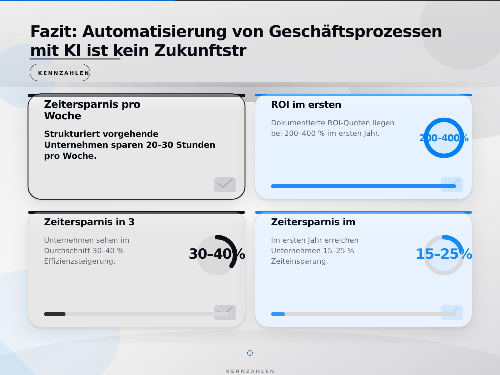 Fazit: Automatisierung von Geschäftsprozessen mit KI ist kein Zukunftstr