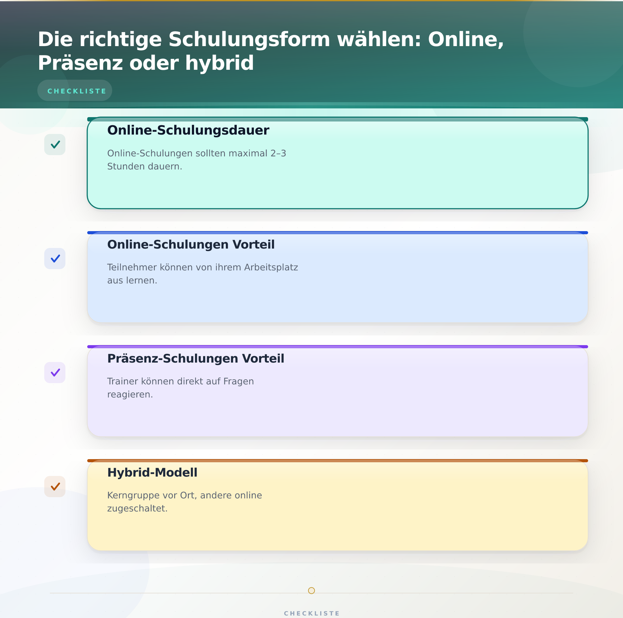 Die richtige Schulungsform wählen: Online, Präsenz oder hybrid – ChatGPT Schulung für Unternehmen 2026