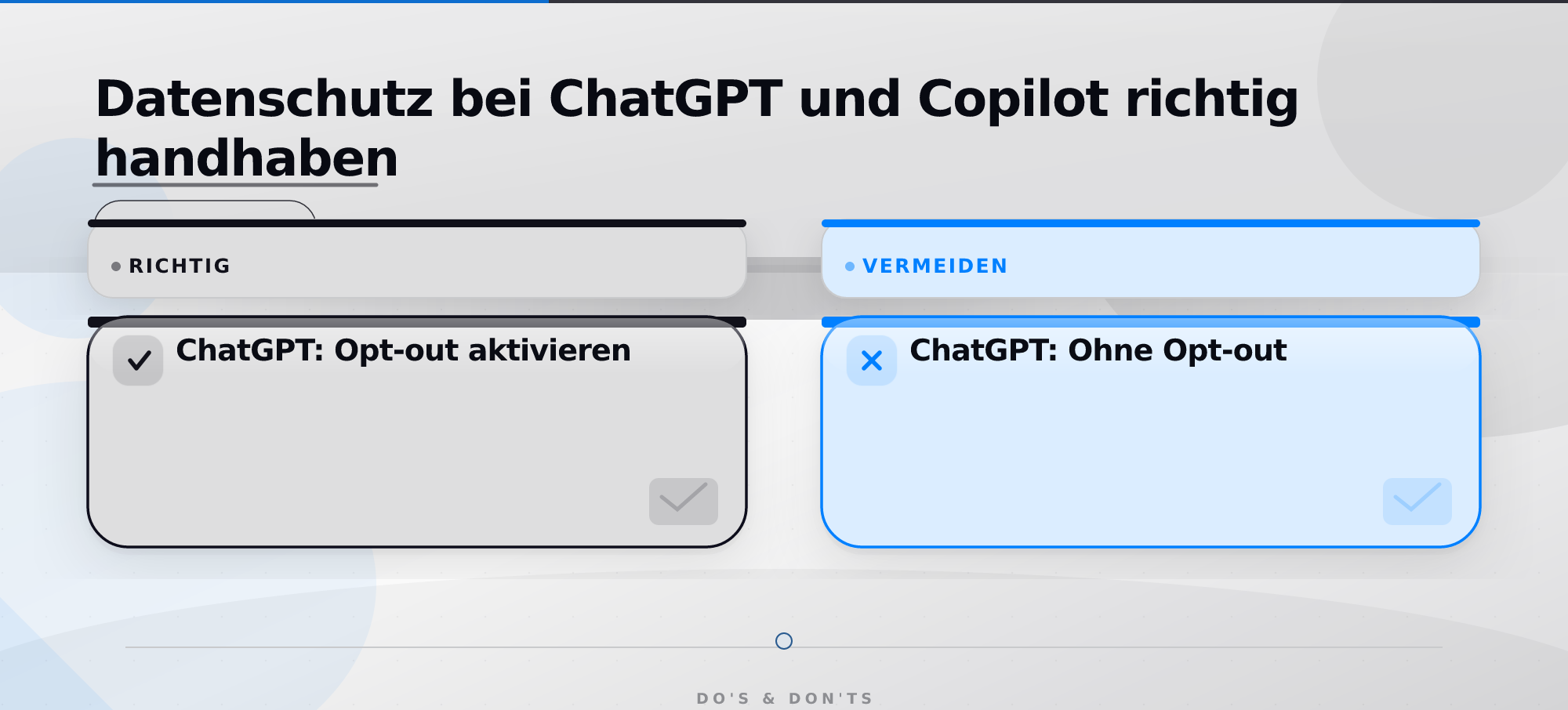 Datenschutz bei ChatGPT und Copilot richtig handhaben – ChatGPT vs. Copilot: Welche KI-Tools nutzt der Mittelstand?