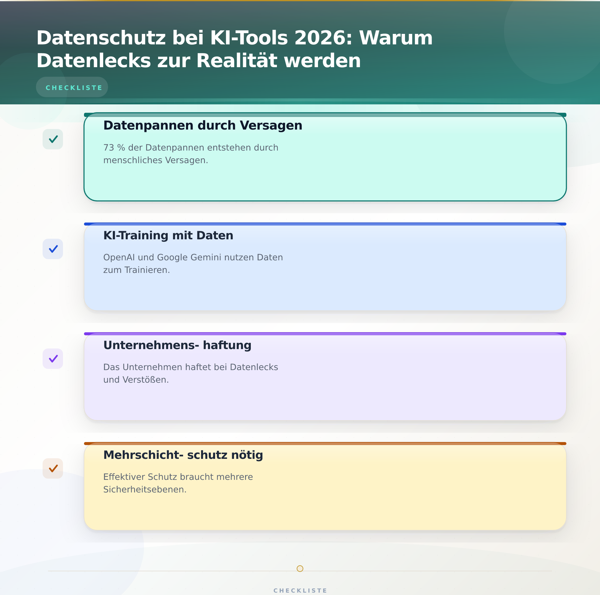 Datenschutz bei KI-Tools 2026: Warum Datenlecks zur Realität werden – Datenschutz KI Tools Datenlecks vermeiden