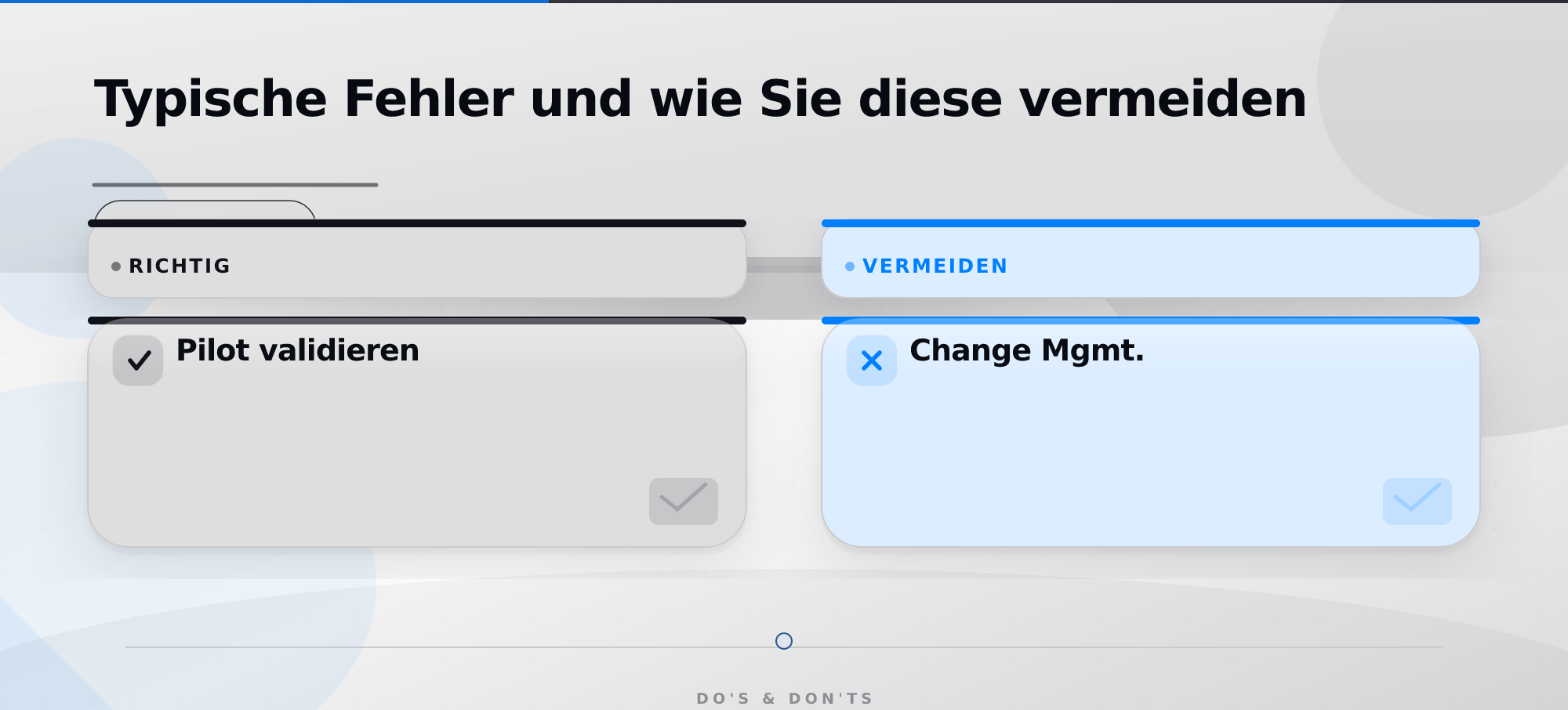Typische Fehler und wie Sie diese vermeiden – KI Implementierung Kosten Nutzen Analyse