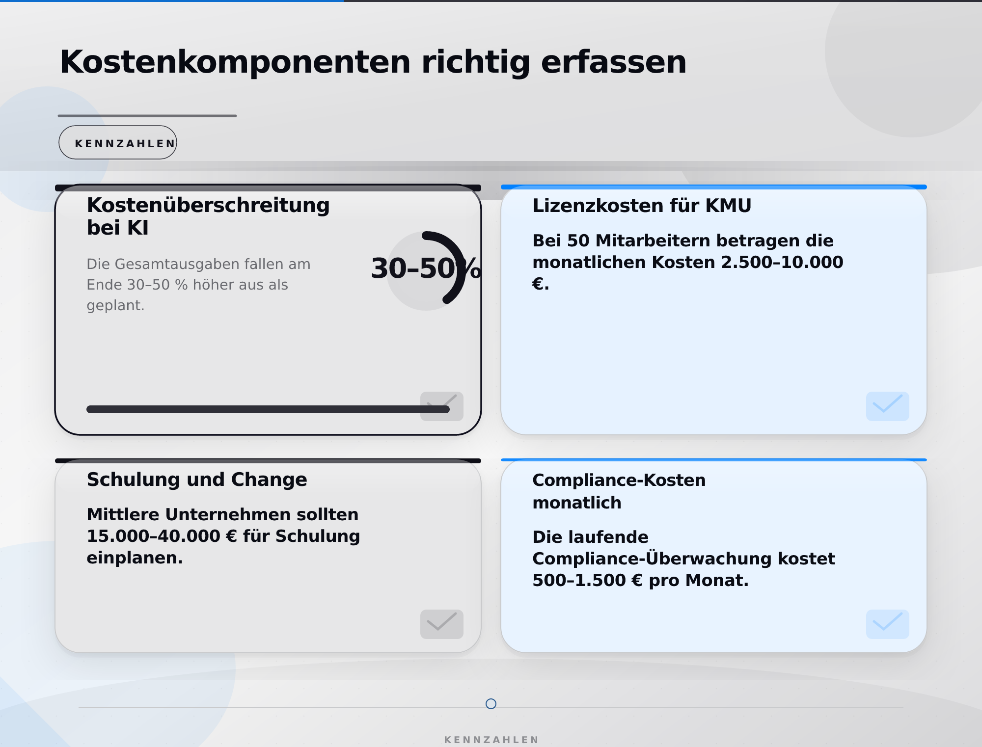 Kostenkomponenten richtig erfassen – KI Implementierung Kosten Nutzen Analyse