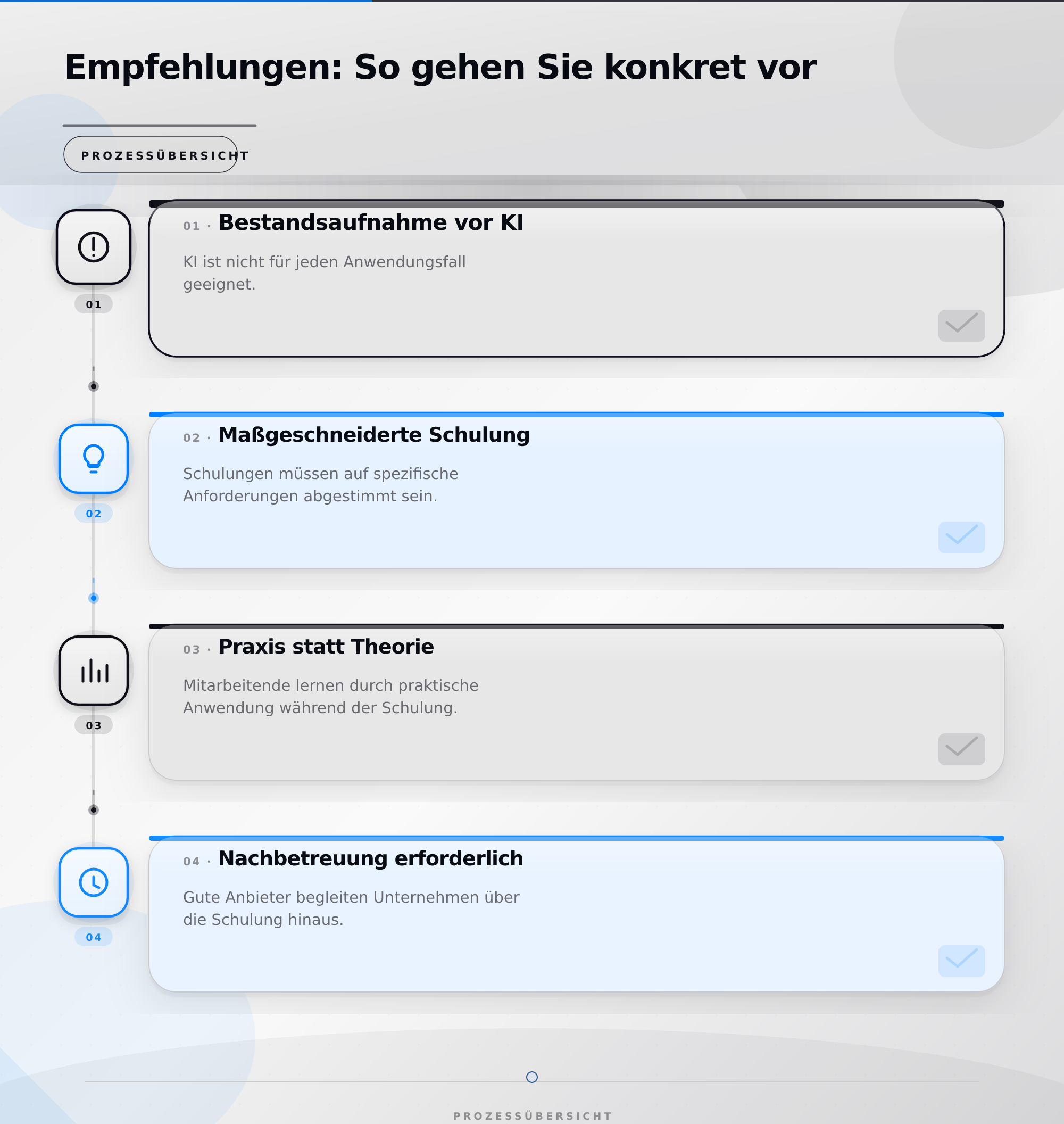 Empfehlungen: So gehen Sie konkret vor – KI-Implementierung Mittelstand: Lösungen für Hürden