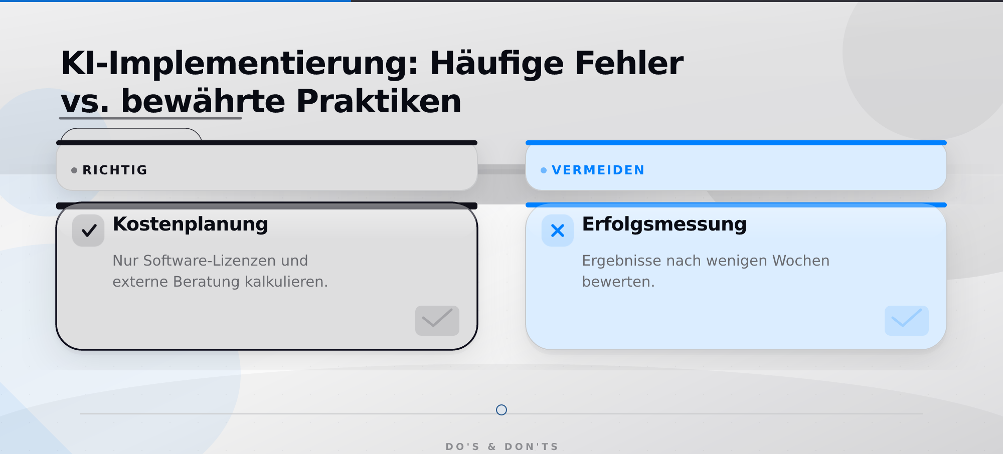 KI-Implementierung: Häufige Fehler vs. bewährte Praktiken – KI Implementierungskosten für Mittelstand kalkulieren