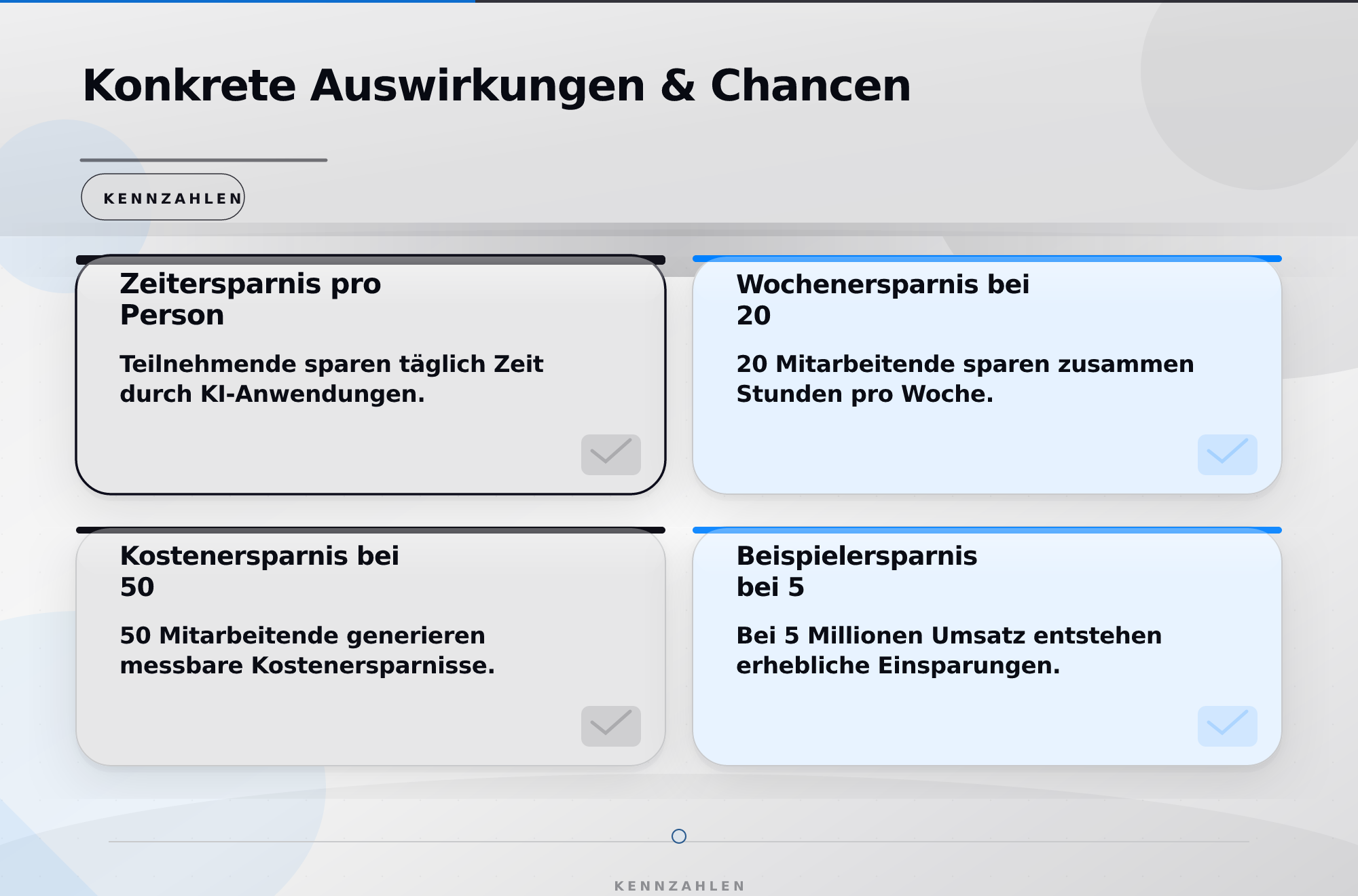 Konkrete Auswirkungen & Chancen – KI-Roadmap für Mittelstand: Fünf-Schritte-Strategie