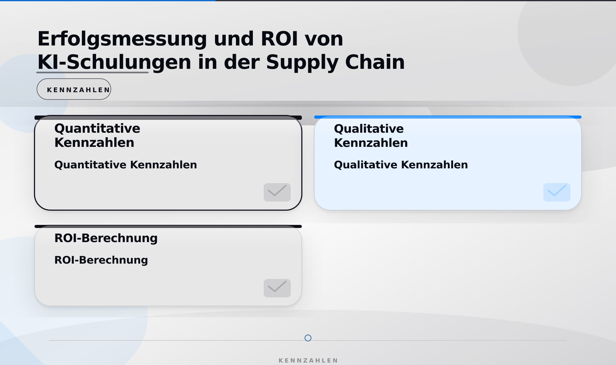 Erfolgsmessung und ROI von KI-Schulungen in der Supply Chain – KI Schulung für Logistik und Supply Chain 2026