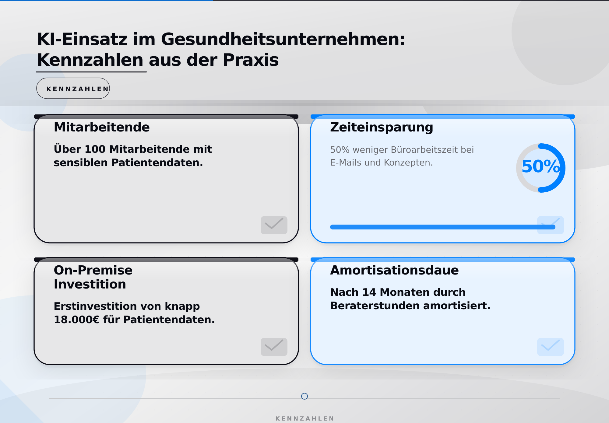 KI-Einsatz im Gesundheitsunternehmen: Kennzahlen aus der Praxis – KI Strategie Mittelstand On-Premise Cloud Kosten Vergleich