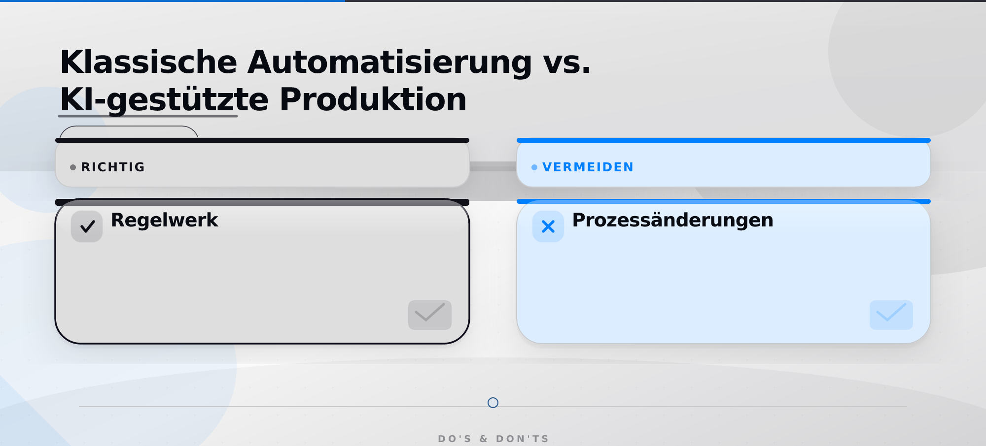 Künstliche Intelligenz in der Produktion: Grundlagen und Potenziale – Künstliche Intelligenz in der Produktion Effizienzgewinne