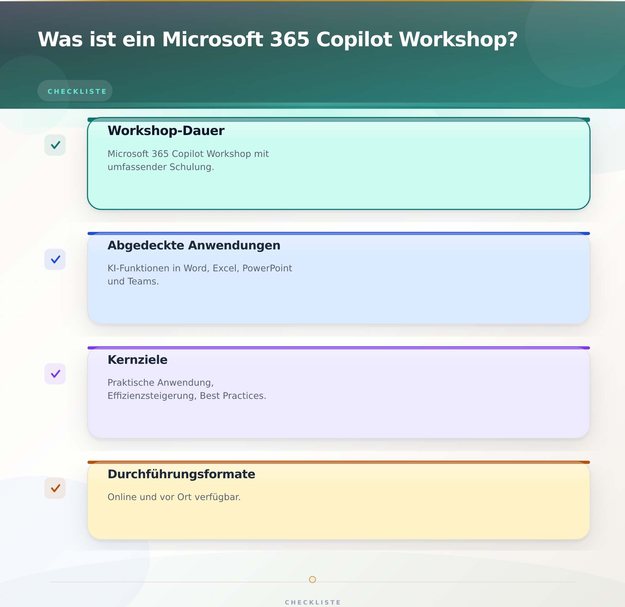 Was ist ein Microsoft 365 Copilot Workshop?