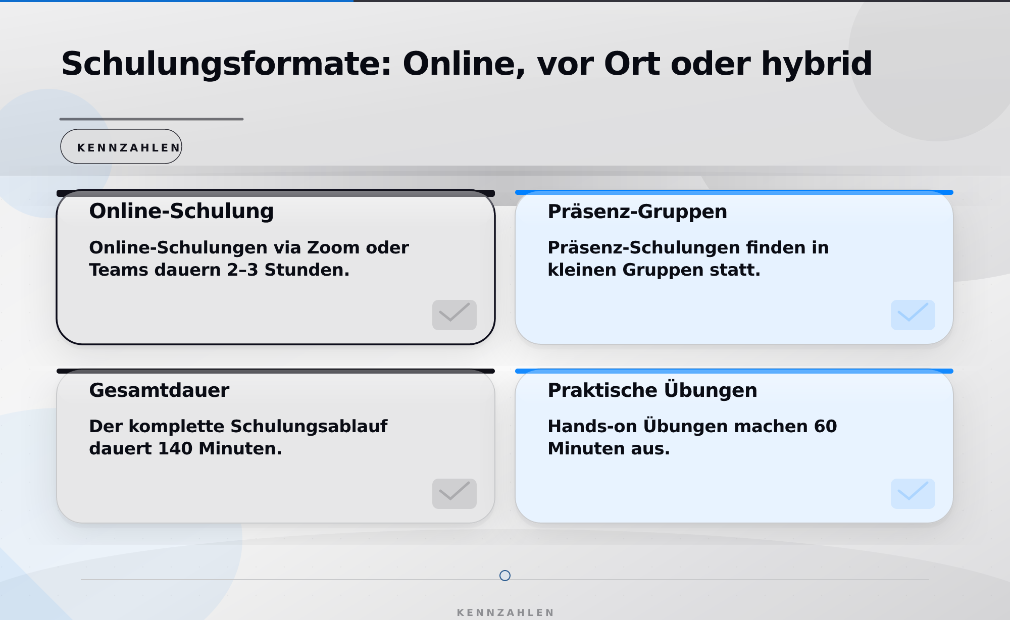 Schulungsformate: Online, vor Ort oder hybrid – Microsoft Copilot Schulung für Teams 2026
