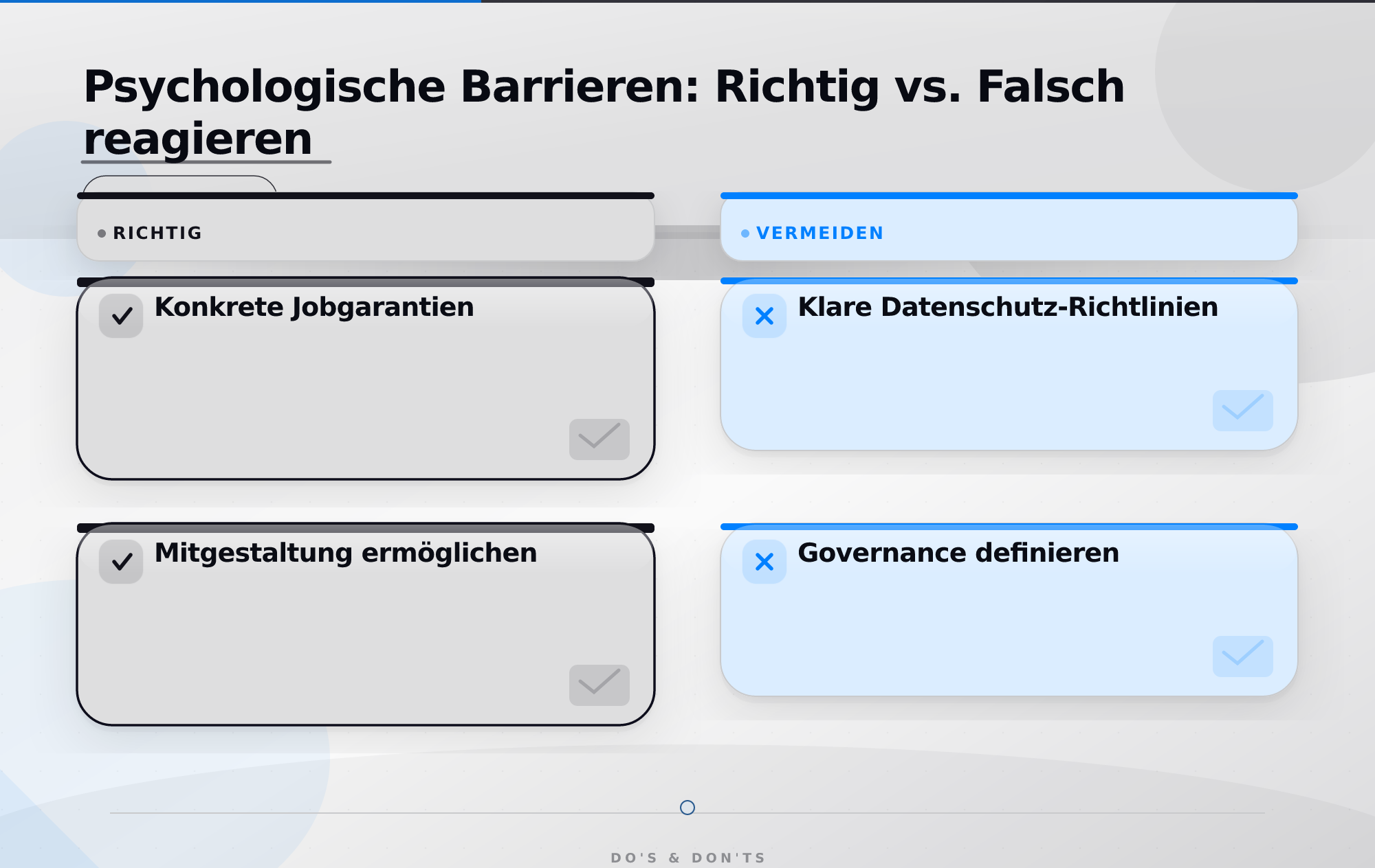 Psychologische Barrieren: Richtig vs. Falsch reagieren – Mitarbeiter Akzeptanz KI Einführung Strategien