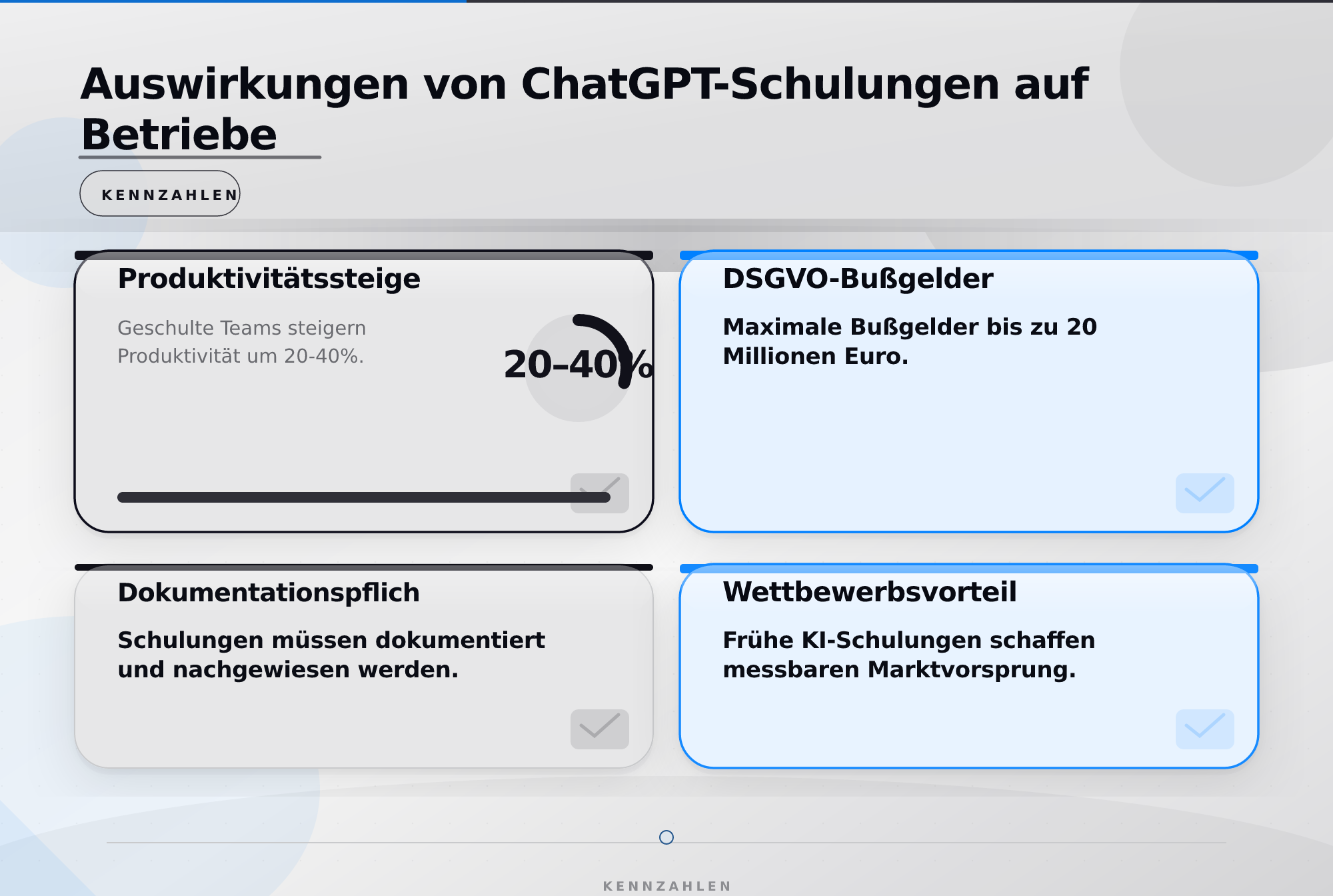 Auswirkungen von ChatGPT-Schulungen auf Betriebe – Schulungspflicht ChatGPT: Was Unternehmen jetzt wissen müssen