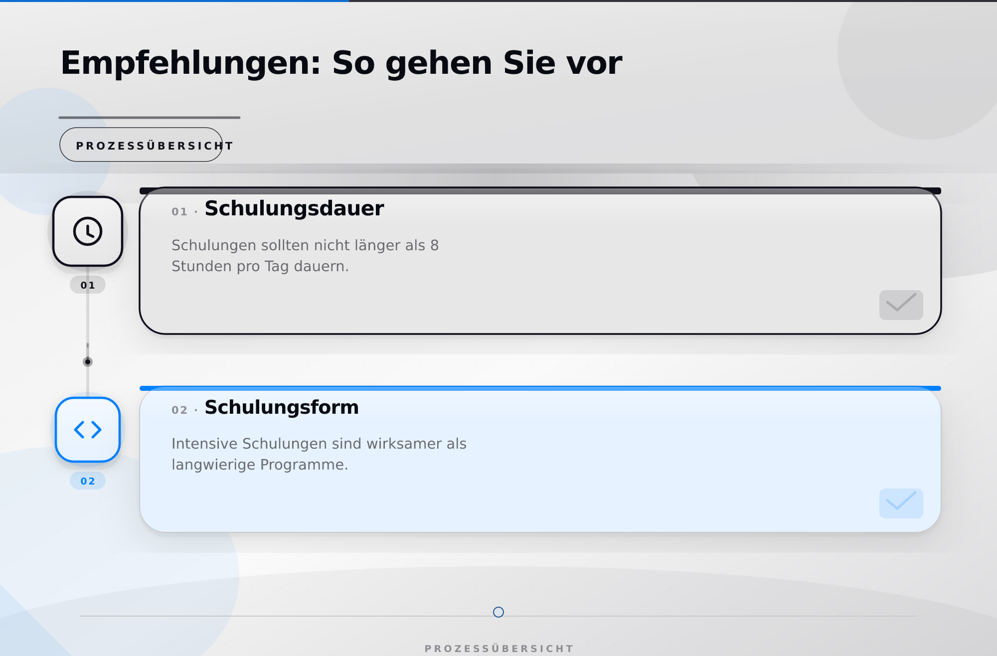 Empfehlungen: So gehen Sie vor – Schulungspflicht ChatGPT: Was Unternehmen jetzt wissen müssen
